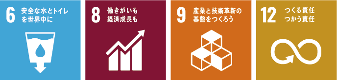 SDGs 製品・サービス