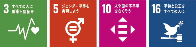 SDGs 人権・労働